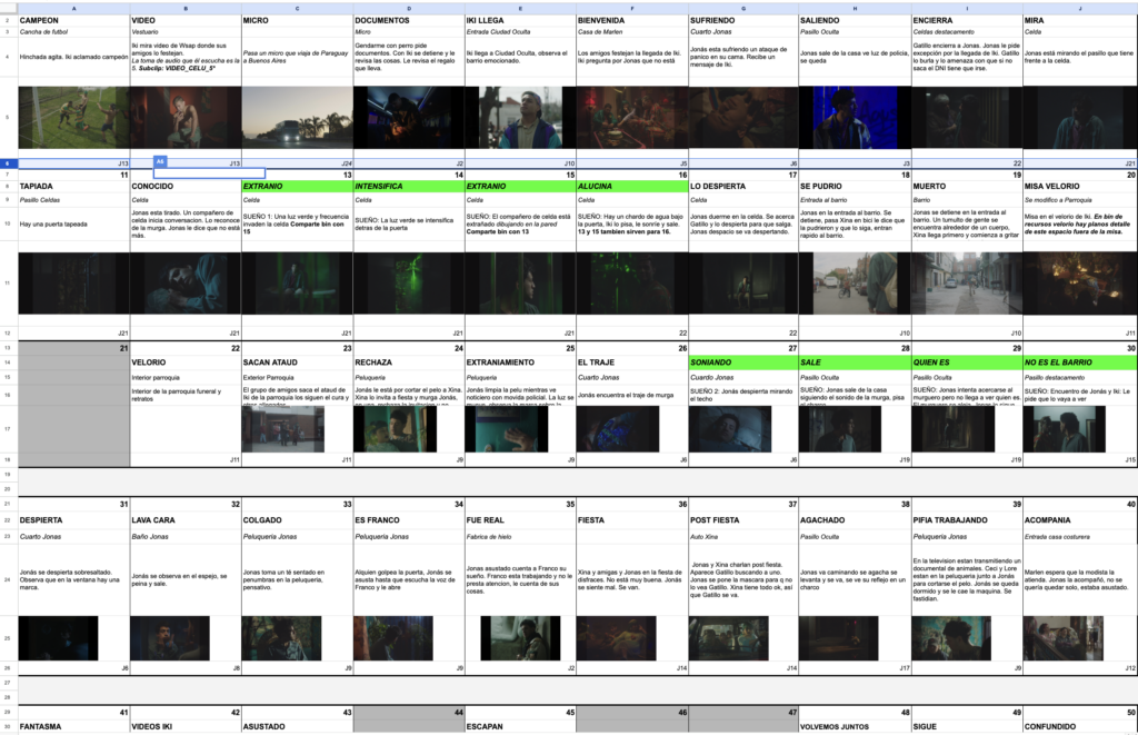 Copia de ESCENAS CIUDAD OCULTA EN SPREADSHEET 2